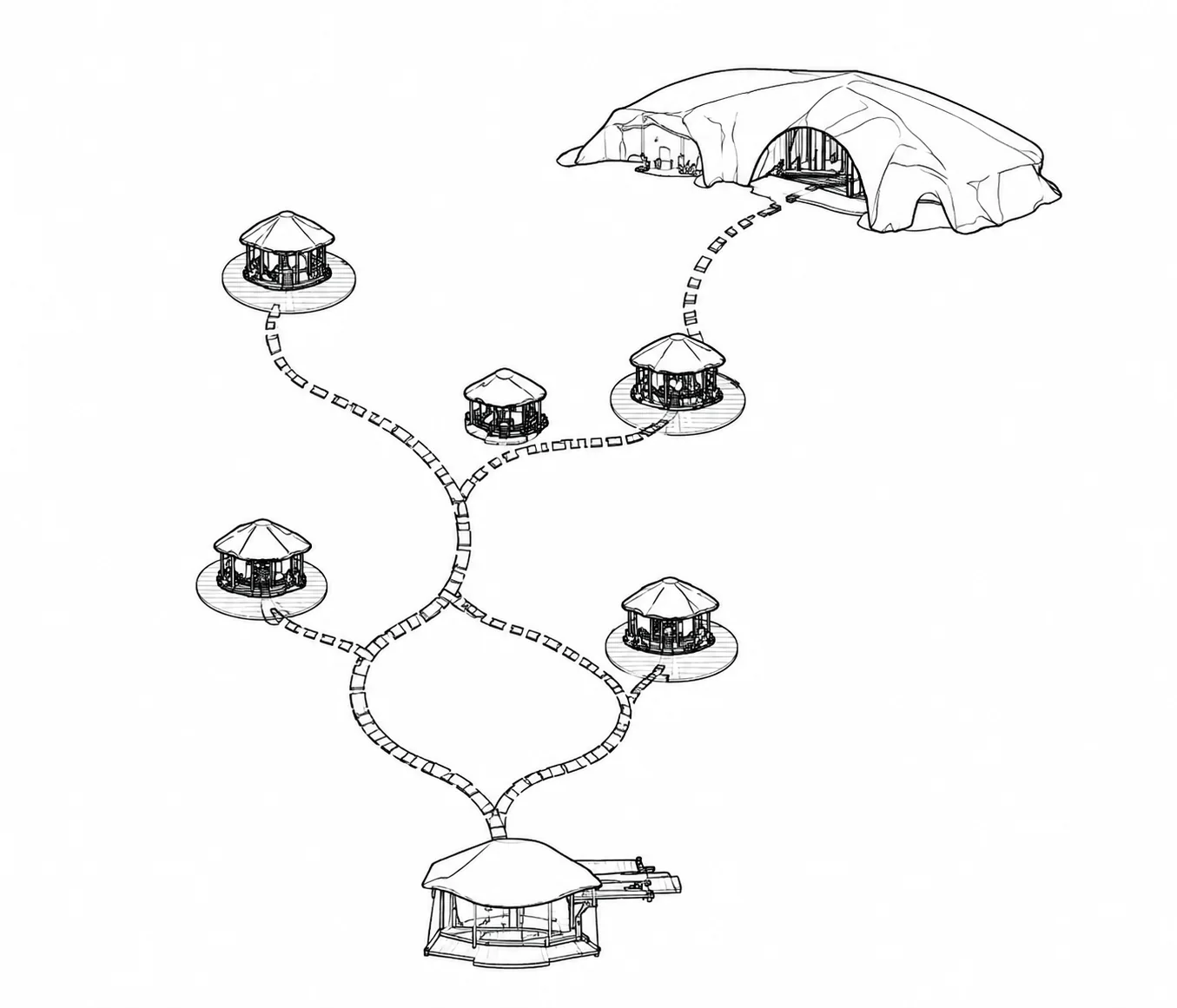 Circulation diagram